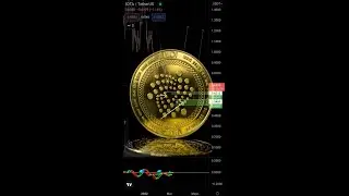 IOTA PRICE PREDICTION 2022   