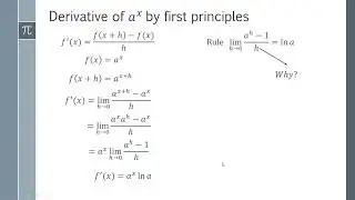 How to Find the Derivative of a^x from First Principles