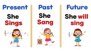 Tenses In English Grammar With Examples (Present, Past and Future)| #tenses