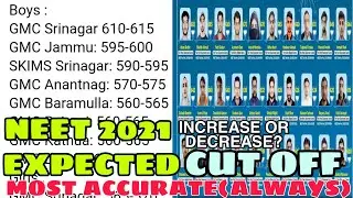 NEET 2021 EXPECTED CUT OFF|MBBS 2021|
