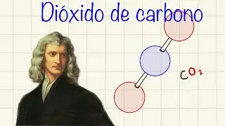 Cálculo diferencial e integral. Modelos lineales II. Dióxido de carbono en la atmósfera