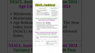NIACL Assistant 2024 notification out 