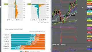 How much pain are these traders going to take?