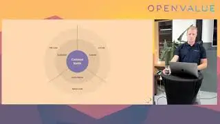 A single code base for your business logic in your mobile apps and backend with Kotlin multiplatform