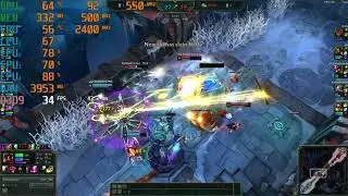 Intel Core 2 Quad Q6600 \ Nvidia Geforce 9500 GS \ League of Legends Benchmark \ medium low @1080p