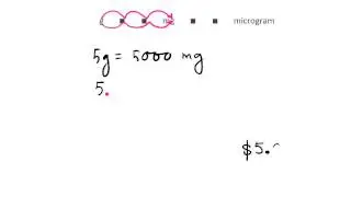 Metric Conversions for Drug Calculations