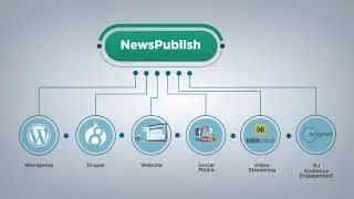 Layout International Digital services #NewsPublish #Layoutintl