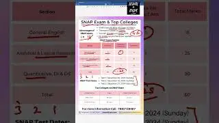 SNAP Exam: Top Colleges, Fees, & ROI Explained! #snap2024 #snapexam #snappreparation #mba