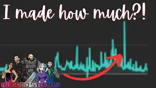 How I've made £5000 as a Gaming YouTuber - Part 1 - Starting Considerations