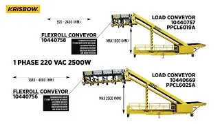 KRISBOW LOADING AND UNLOADING CONVEYOR SYSTEM