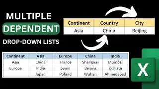 How To Create Drop Down List In Excel | Easy & Quick Method In Excel
