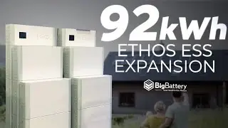 ETHOS Expansion Kit | Integrate Seamless Power & Modular Versatility