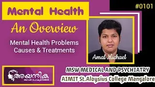 Mental Health An Overview. Part 1 Amal Michael, AIMIT St.Aloysius College Mangalore.