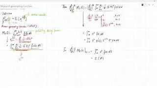 Moment generation function