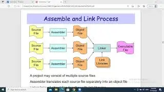 Lecture 2 (Introduction)
