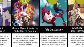 Best Anime of Fall 2021