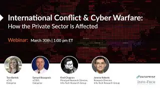 International Conflict & Cyber Warfare: How the Private Sector Is Affected
