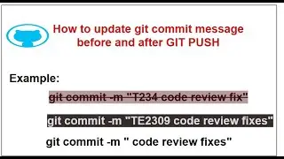 How to update git commit message before and after GIT PUSH | forget Jira Tikcet ID in commit message