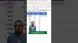Real Work Problems: SUMPRODUCT Function in Excel 