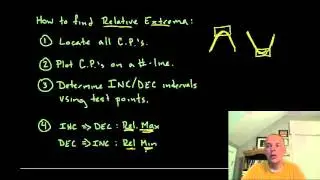 Relative Extrema