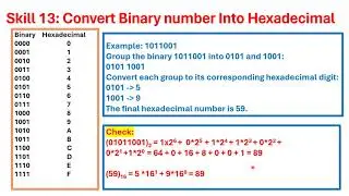 13  Convert Binary into hexadecimal