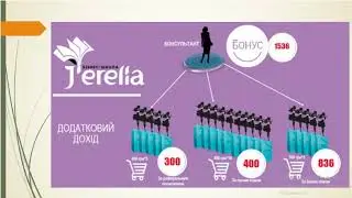 Презентація МП Джерелія 2020