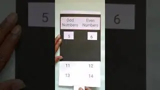 Maths working model | Maths Activity | Maths Project