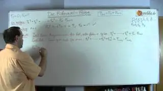 vollständige Induktion - Fibonacci - Lösung 1