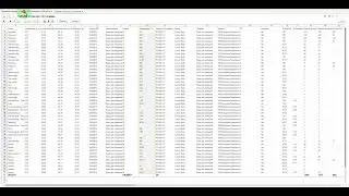 91. Аналитика по локализации товаров, в том числе поразмерно