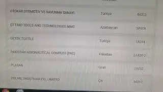 JF-17 Thunder Azərbaycana gəlibmi?