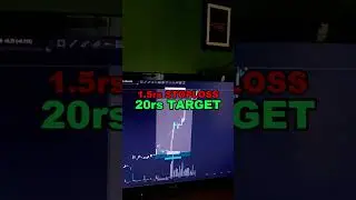 Monday went well🔥✅ #trading #bankniftyintradaytradingstrategy #tradinghours