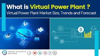What is Virtual Power Plant (VPP)? I Virtual Power Plant Market Size, Trends and Forecast
