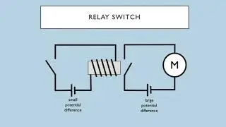How does a Relay Switch Work?