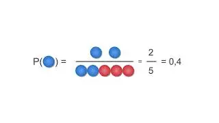 1min Proba1 ES1 probabilité