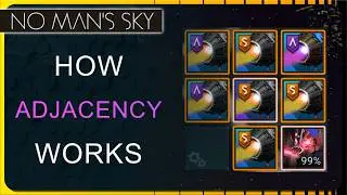 The Decisive Guide to Adjacency Bonuses in No Man's Sky 2022 AKA Technology Synergy Bonuses