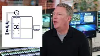 Overview: What is a Live Production Switcher
