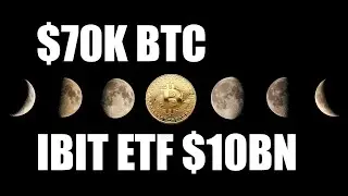 Bitcoin Surpassed $70,000 Due To BlackRock's IBIT ETF Amassing Over 186,000 BTC & $12BN AUM!