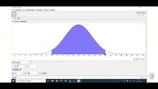 Geogebra 5 - Normalfordeling