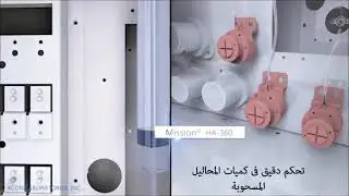 ترجمة جهاز ال3 CBC