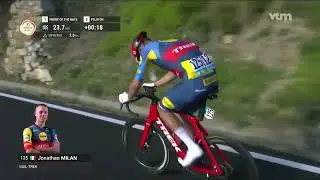Milano-San Remo 2024 Full Race
