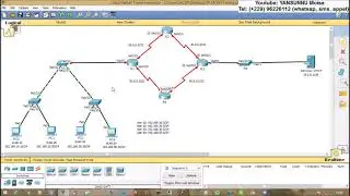 TP-MF (Partie 1 sur 4): VLAN et configuration