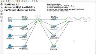 2. Advanced HA - Enabling and Configuring VDOMs