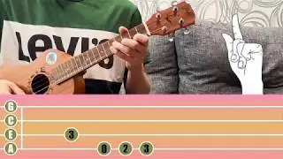 The Addams Family theme song (Tutorial ukulele / разбор на укулеле)