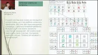 ответы на вопросы 05 06 2014 обр