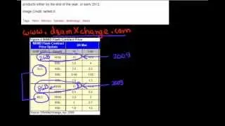 MLC NAND Flash: More with less: pros