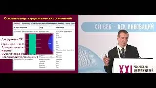 Миокардиальная цитопротекция триметазидином МВ в профилактике антрациклиновой кардиотоксичности