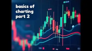 basics of charting TA part 2:  candlestick basics!