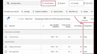 Keywords Research for SEO | ENGINEER SEO