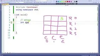 C++ Array