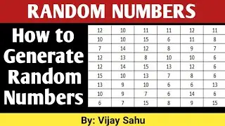 Generate Random Numbers | Excel Random Number Generator | How to Create Random Numbers in Excel